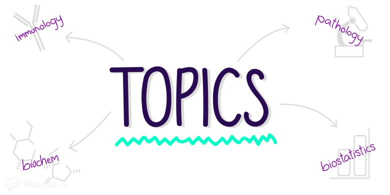 topics-breakdown-usmle-step-1-exam