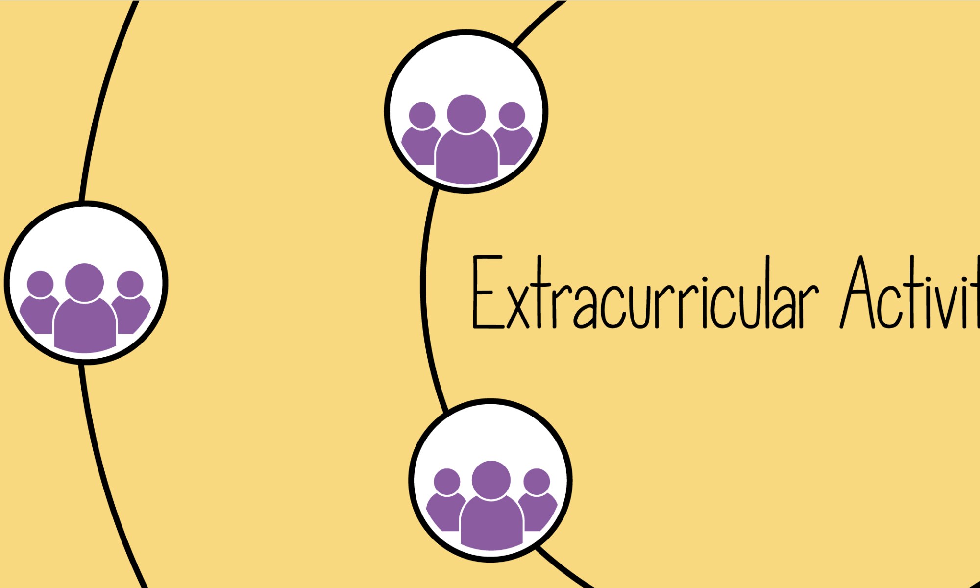 Extracurricular-Activities-AMCAS